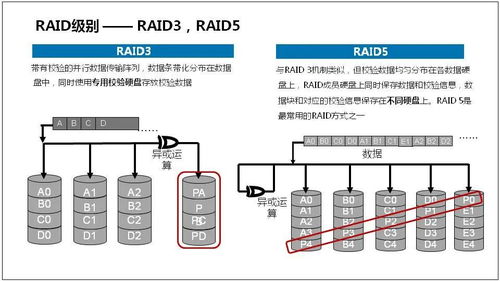服務器是什么？服務器基礎知識與數據處理服務全解