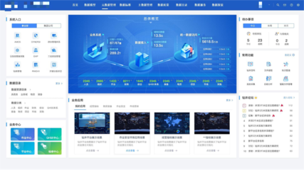 智庫觀中國 構(gòu)建大數(shù)據(jù)產(chǎn)業(yè)生態(tài)圈，賦能實體經(jīng)濟高質(zhì)量發(fā)展